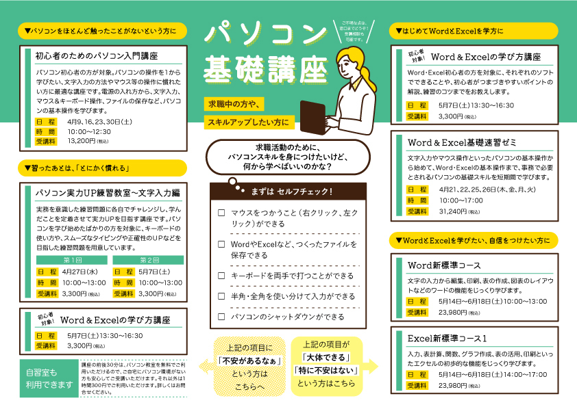 パソコンの基礎 ができるって どういうこと ａ ワーク創造館